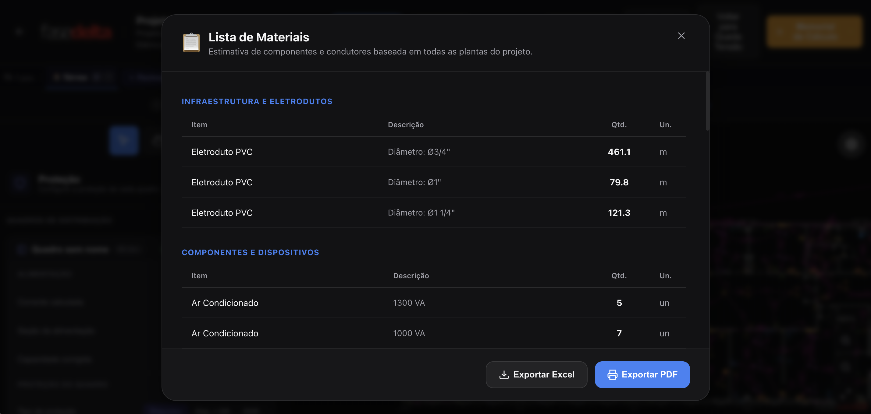 A lista de materiais é gerada com um click